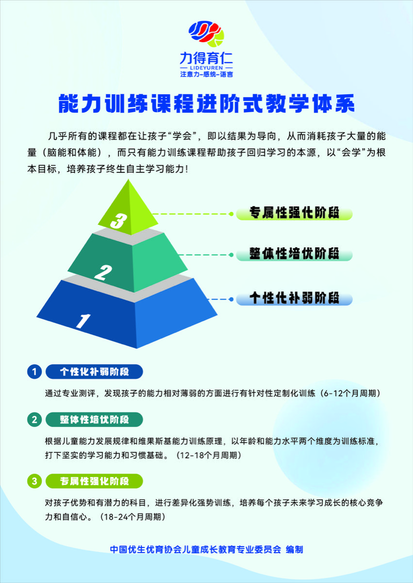 教学体系