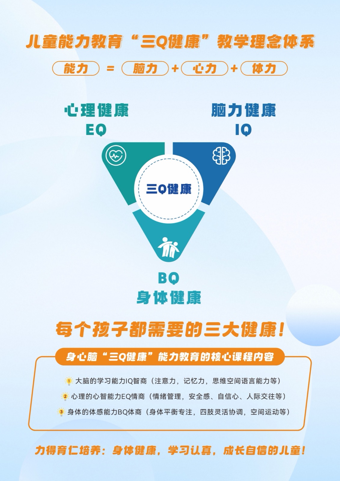 教育理念